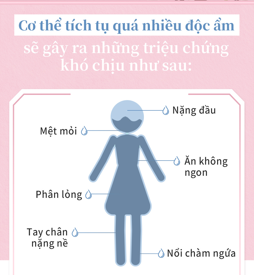 cảm thấy nặng người, mệt mỏi muốn ngủ, phân mềm lỏng, huyết trắng, tiêu hóa kém, nổi chàm đều có thể uống viên nang tứ thần để cải thiện